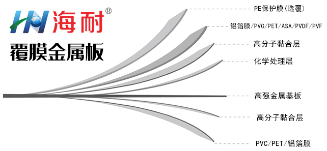 最高級 アナハイム 厨房用設備販売プラスチック PTFE 丸棒 白 直径 80mm 280 mm